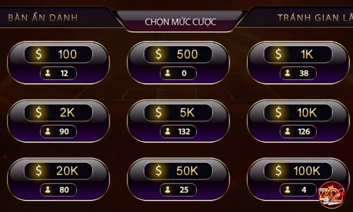 Mẹo chơi game bài Mậu Binh Zowin dành cho người mới chơi